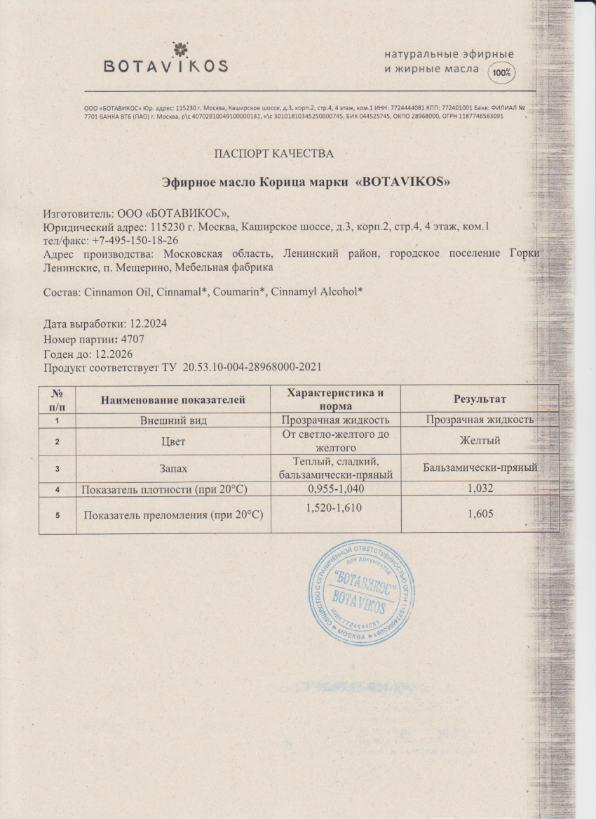 Паспорт №122024